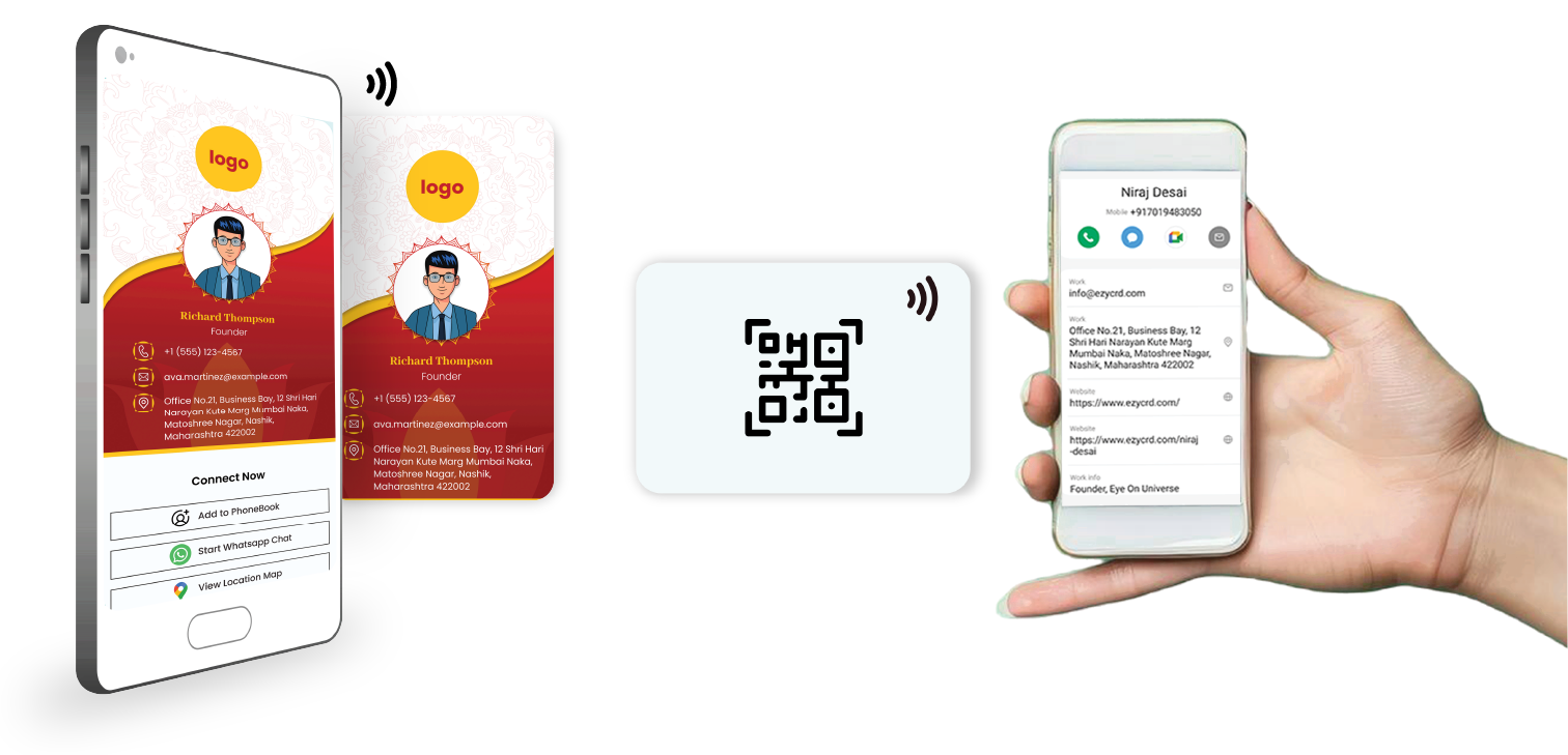 NFC Busines Cards - Small and Micro Organization